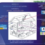 AERECO mechaninės ventiliacijos sistemos