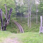 Turizmo vietovės