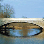 Turizmo vietovės